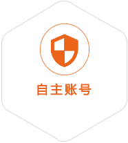 门头沟到罗马尼亚国际快递